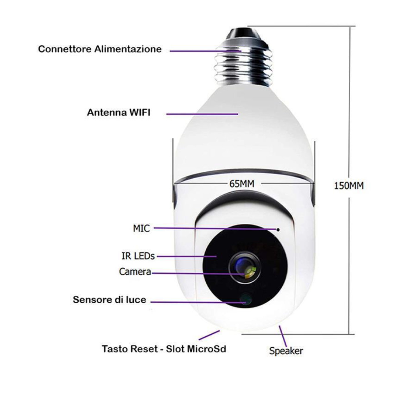 Telecamera Bulb™